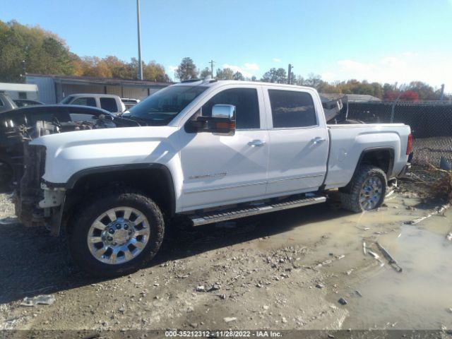 1GT12UEY8JF282505 GMC Sierra 2500hd Denali