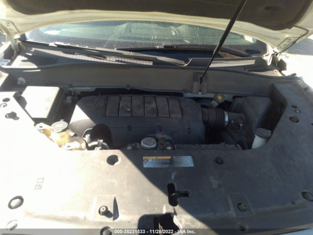 1GKKRNED8FJ329382 GMC ACADIA SLE