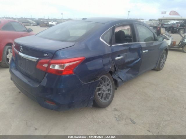 3N1AB7AP8HY226293 Nissan SENTRA SV