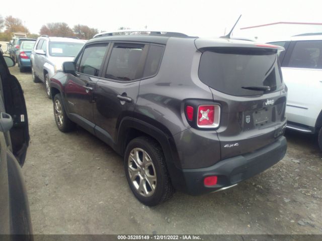 ZACCJBDB8HPF96272 Jeep Renegade Limited