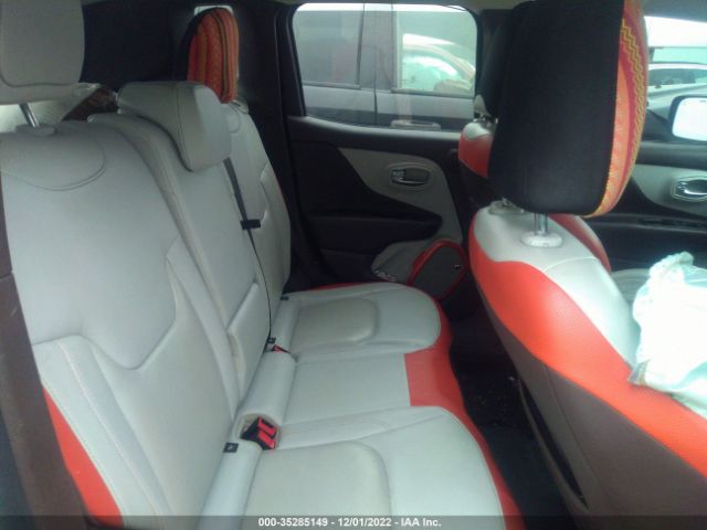 ZACCJBDB8HPF96272 Jeep Renegade Limited
