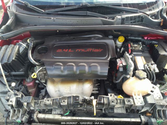 ZFBCFXBT1GP381017 Fiat 500x Easy