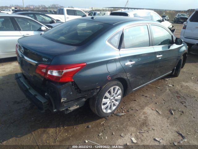 3N1AB7AP6HY255937 Nissan SENTRA SV