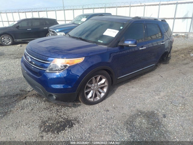 2015 FORD EXPLORER LIMITED VIN: 1FM5K7F84FGC58376