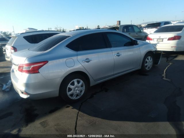 3N1AB7AP8HY255843 Nissan SENTRA S