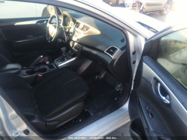 3N1AB7AP8HY255843 Nissan SENTRA S
