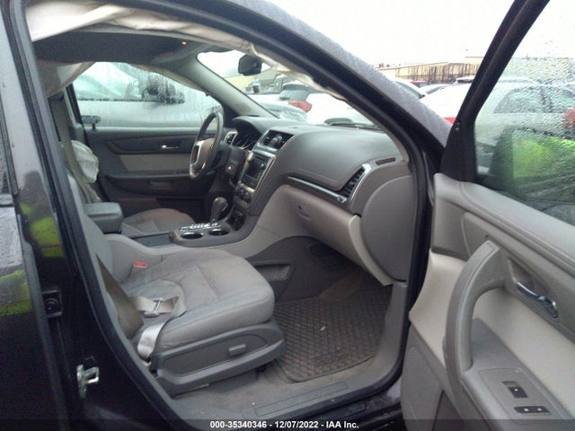 2016 GMC Acadia, VIN: 1GKKVPKD9GJ127633