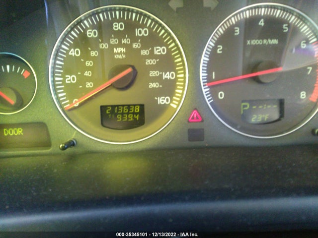 YV1TH592151404668 Volvo S80