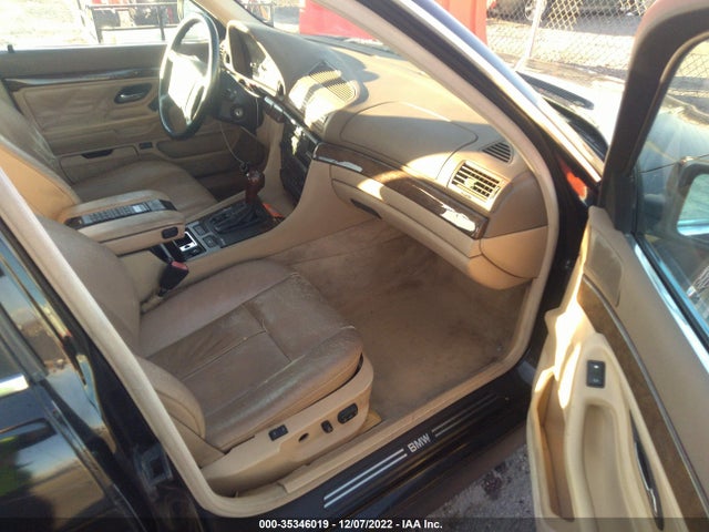 1995 BMW 740 I AUTOMATIC VIN: WBAGF6325SDH03182