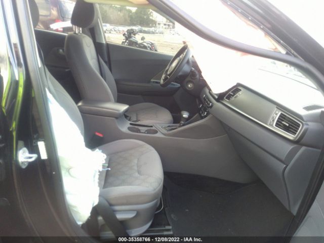 KNDCB3LC5H5040037 KIA NIRO FE