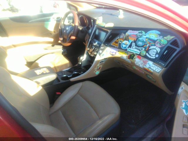 2011 HYUNDAI SONATA HYBRID VIN: KMHEC4A44BA014207