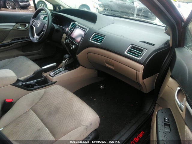 2015 HONDA CIVIC SEDAN EX VIN: 19XFB2F82FE253611