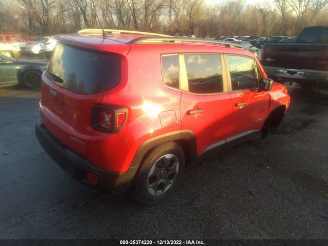 ZACCJBAH1HPG28200 Jeep Renegade Sport