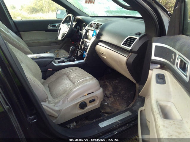 2015 FORD EXPLORER LIMITED VIN: 1FM5K7F81FGC13556