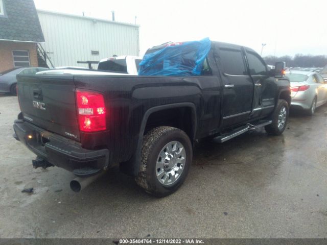 1GT12SEY6KF200650 GMC Sierra 2500hd Denali