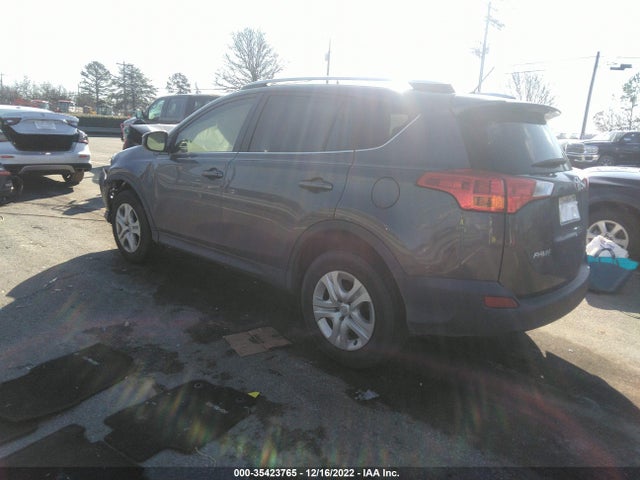 2015 Toyota RAV4, VIN: JTMZFREV2FJ037651