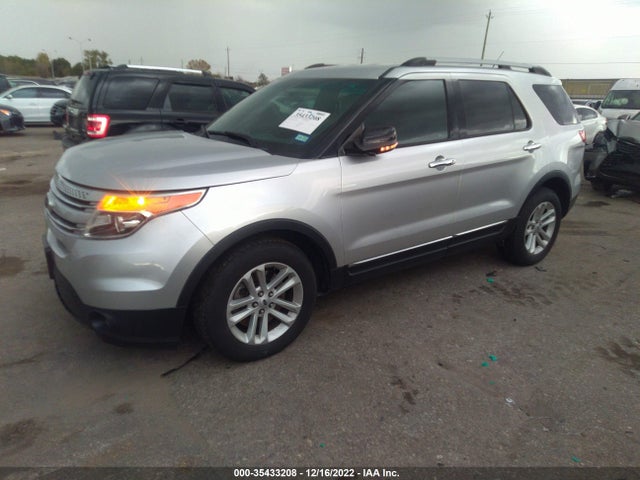 2015 FORD EXPLORER XLT VIN: 1FM5K7D87FGA13672