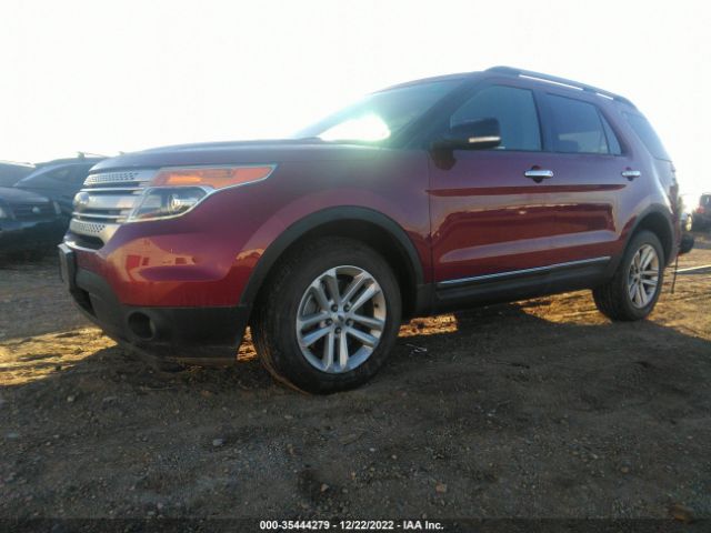 1FM5K8D81FGB25034 Ford EXPLORER XLT