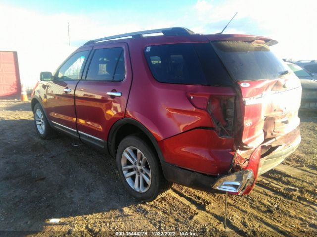 1FM5K8D81FGB25034 Ford EXPLORER XLT