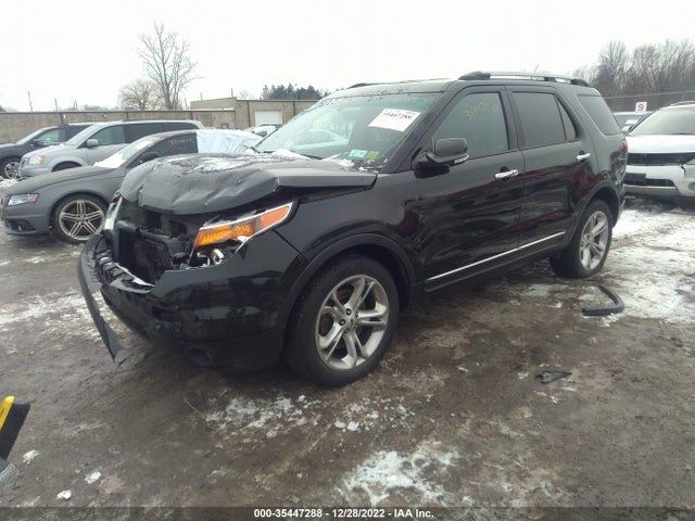 2015 Ford Explorer, VIN: 1FM5K8F85FGC33394