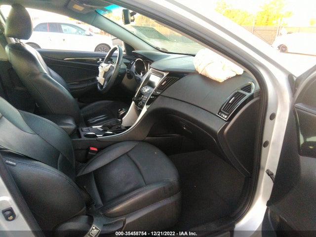 2011 HYUNDAI SONATA LTD PZEV VIN: 5NPEC4AC3BH271587
