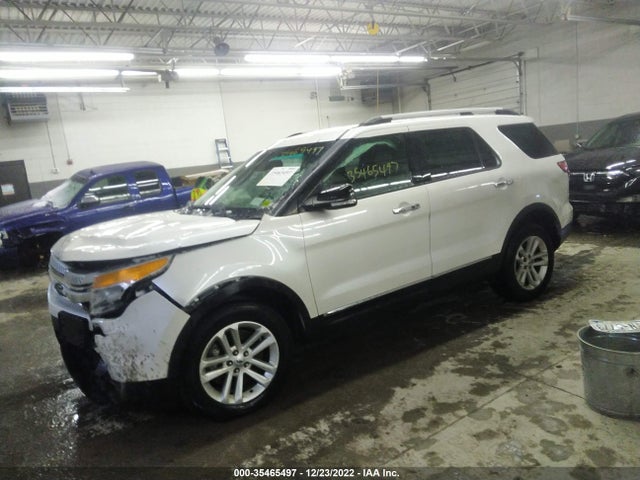 2015 Ford Explorer, VIN: 1FM5K8D84FGA25428