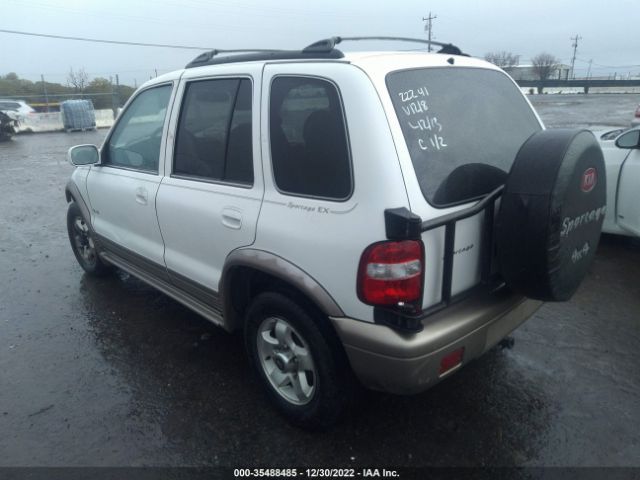 KNDJA723X15700825 KIA Sportage