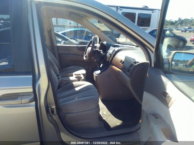 2007 KIA SEDONA LX VIN: KNDMB233576117531