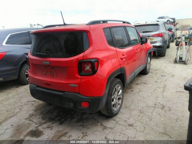 ZACCJABB1JPH77281 Jeep Renegade Latitude