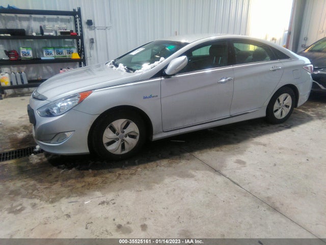 2015 Hyundai Sonata, VIN: KMHEC4A45FA131591