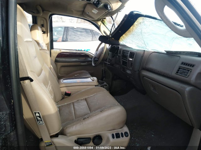 2003 FORD EXCURSION LIMITED VIN: 1FMNU43S53EC62095