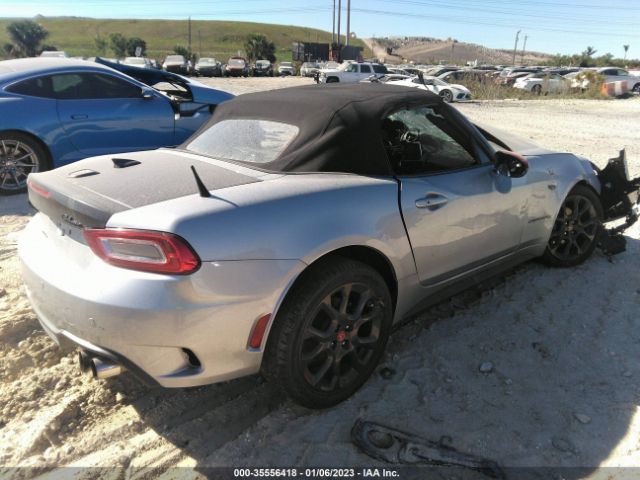 JC1NFAEK0J0139094 Fiat 124 Spider Abarth
