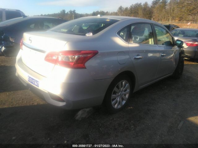 3N1AB7AP2HY345036 Nissan SENTRA SV