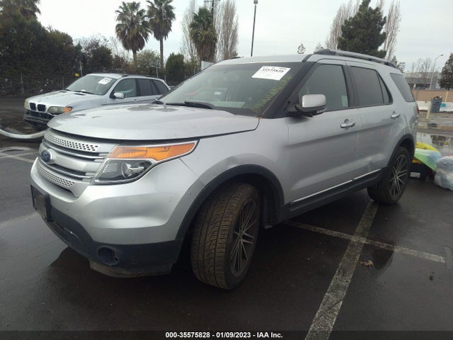 2015 Ford Explorer, VIN: 1FM5K8F82FGC07156