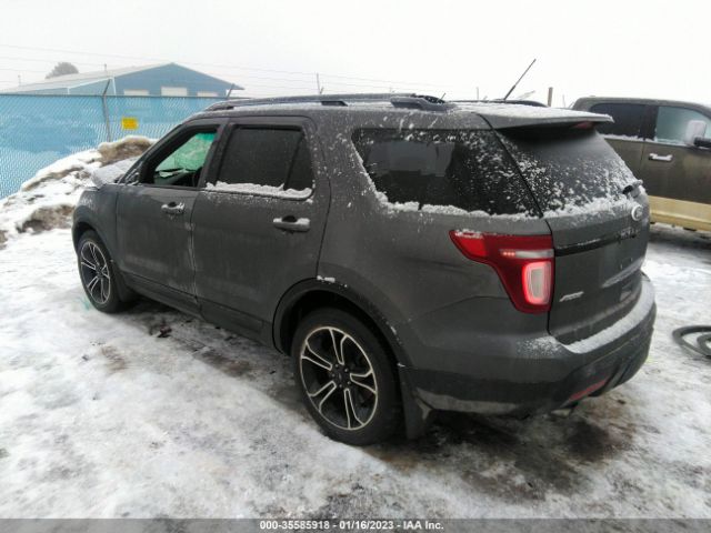 1FM5K8GT3FGA19670 Ford EXPLORER SPORT