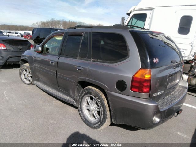 1GKET13M352294270 GMC Envoy Denali