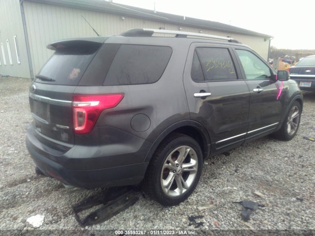 2015 Ford Explorer, VIN: 1FM5K7F83FGA10622