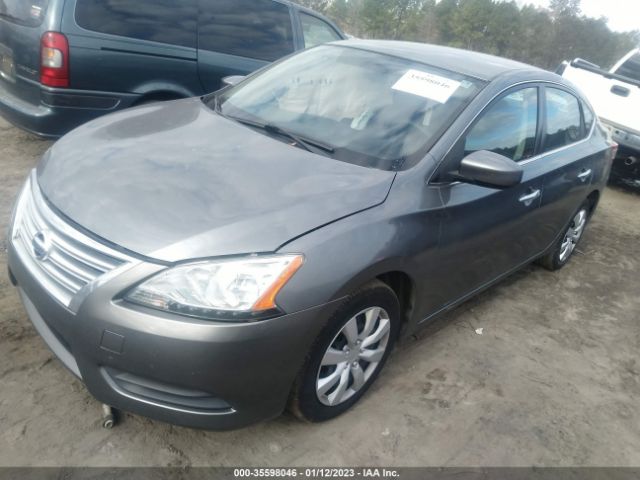 3N1AB7AP5FY345285 Nissan SENTRA S