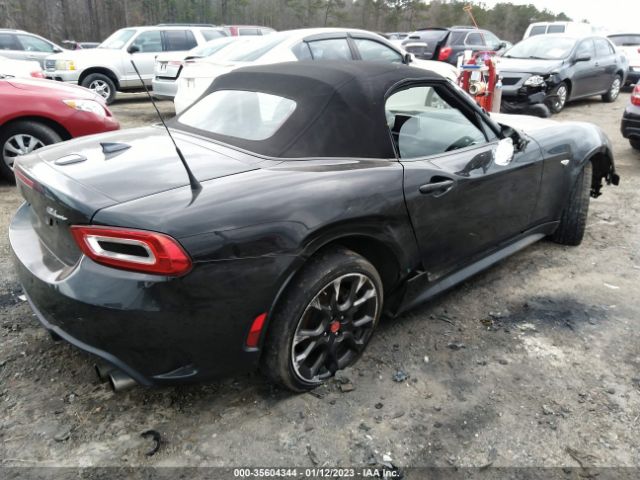 JC1NFAEK2J0139940 Fiat 124 Spider Abarth