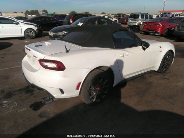 JC1NFAEK0L0143701 Fiat 124 Spider Abarth