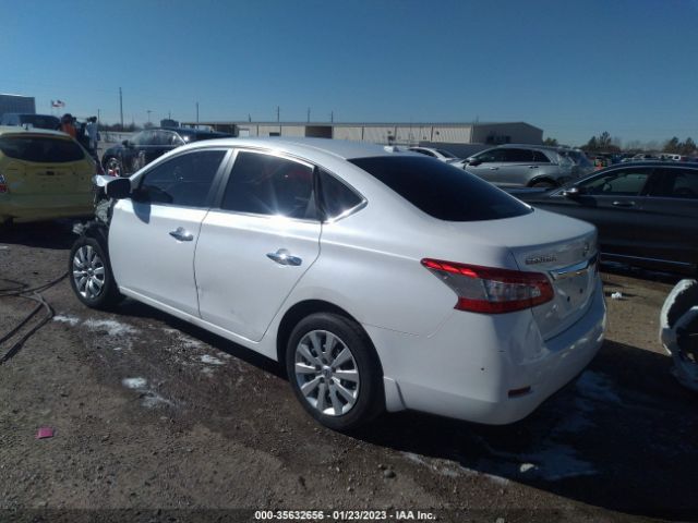3N1AB7AP9FY283910 Nissan SENTRA SV