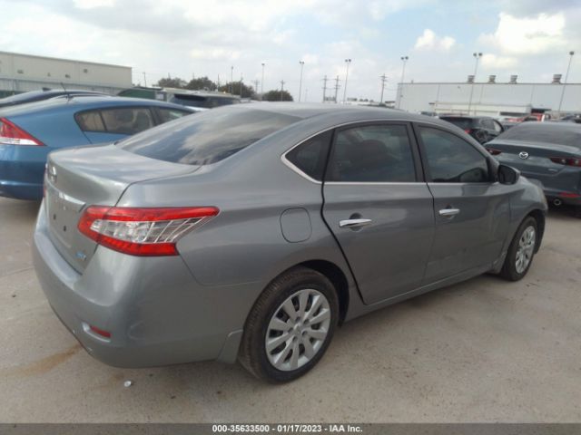 3N1AB7AP7EL688160 Nissan SENTRA S