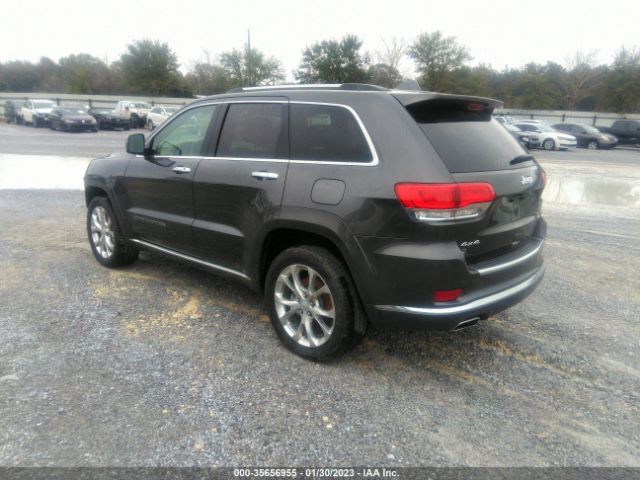 1C4RJFJG9MC728715 Jeep Grand Cherokee Summit