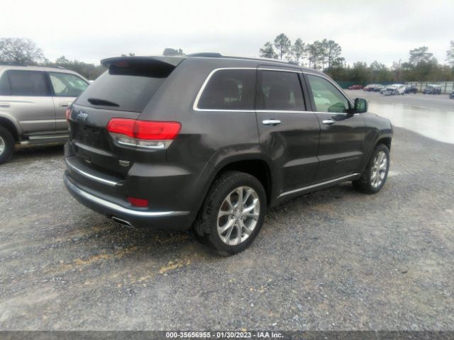 1C4RJFJG9MC728715 Jeep Grand Cherokee Summit