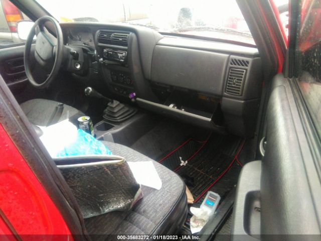 1J4FF28S4XL608665 Jeep Cherokee