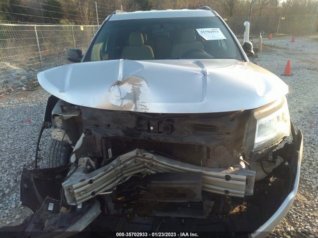 2017 FORD EXPLORER BASE VIN: 1FM5K7B82HGA54667