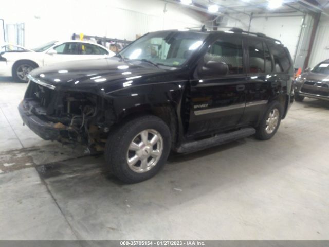 1GKDT13S862141721 GMC Envoy Sle