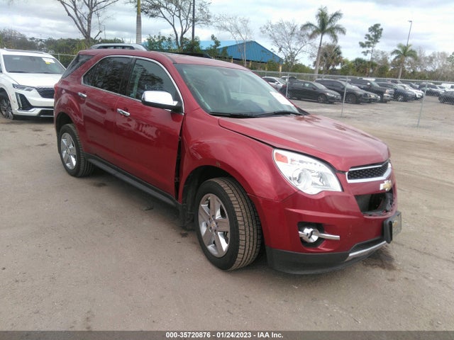 2015 Chevrolet Equinox, VIN: 2GNFLDE37F6193475