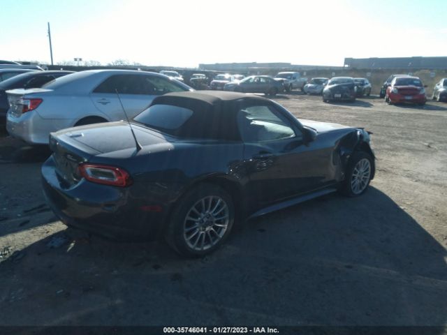 JC1NFAEK5H0126660 Fiat 124 Spider Classica