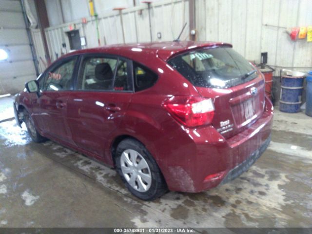 JF1GPAA64F8245354 Subaru Impreza Wagon 2.0i
